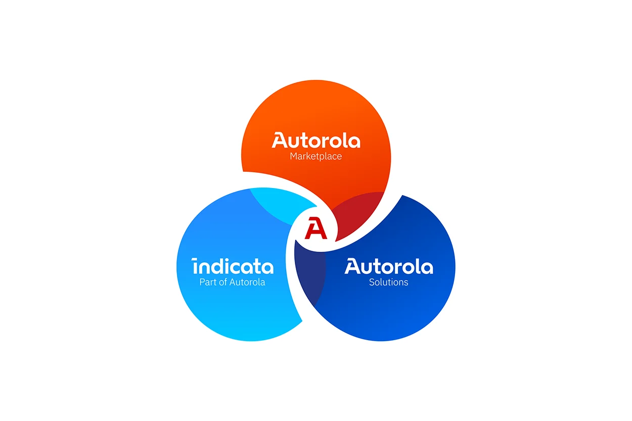 Autorola